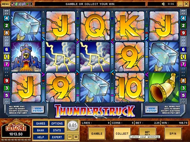 Thunderstruck Slot Game