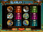 Alaskan Fishing