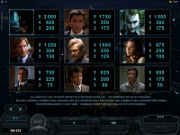 the-dark-knight-paytable.jpg